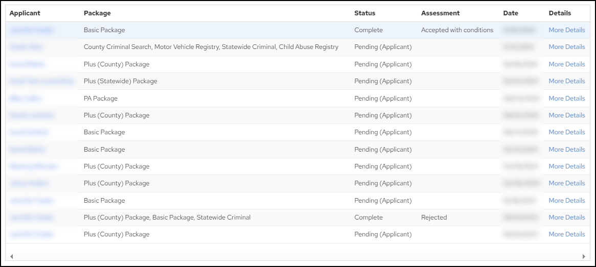 Amplify People Reports Background Checks Report.png