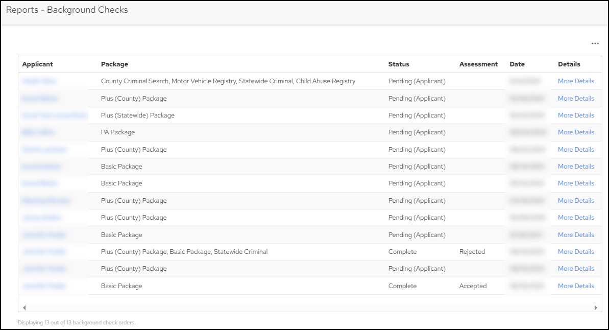 Amplify People Reports Background Checks.png